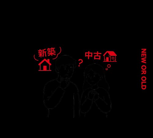 新築と中古
どちらにするか悩む